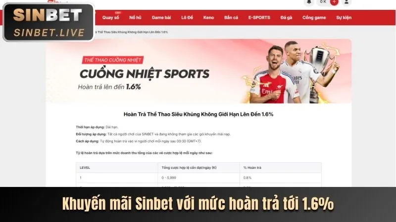 Khuyến mãi nạp tiền hàng ngày 12brt